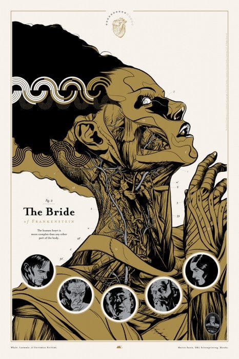 Bride of Frankenstein Martin Ansin poster