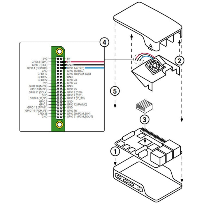 Raspberry Pi 4 Case Fan by Raspberry Pi - The Pi Hut