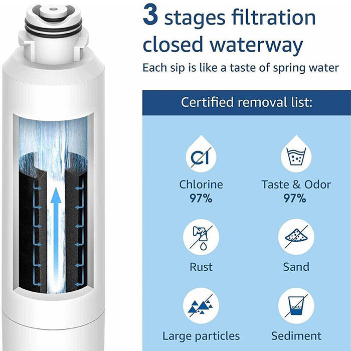 SAMSUNG Water Filter Internal Fridge Freezer HAF-QIN / EXP | DA97-17376B Genuine