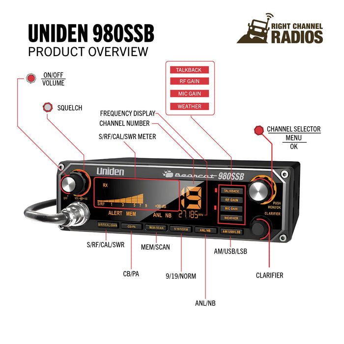 Uniden Bearcat 980 SSB Functions and Controls | Right Channel Radios