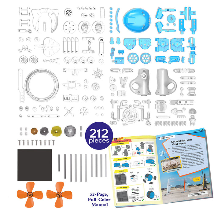 WindBots: 6-in-1 Wind-Powered Machine Kit STEM Thames & Kosmos