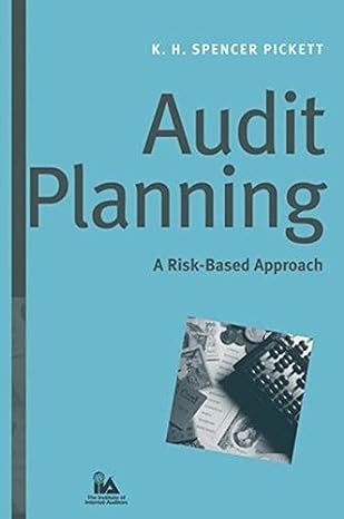 Audit Planning: A Risk-Based Approach: 6