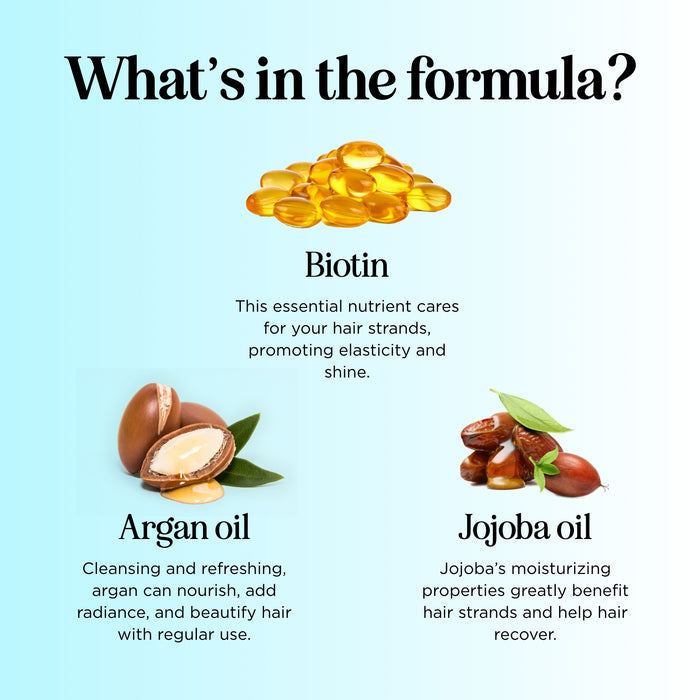 Biotin Conditioner