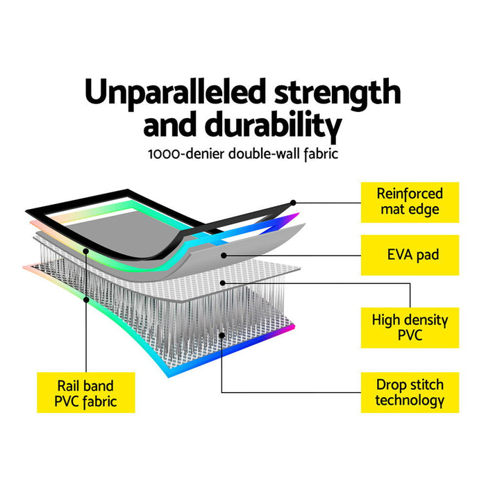 Everfit 3X1M Air Track Inflatable Tumbling Mat Gymnastics Yoga Mat - Devanti