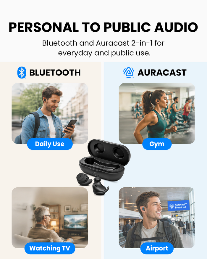 Ace Aura Auracast & Bluetooth Earbuds for TV, gym, and public use, connect by Bluetooth or join Auracast broadcasts in gyms and airports.