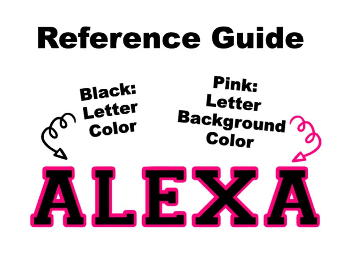Hello Layered Dashboard