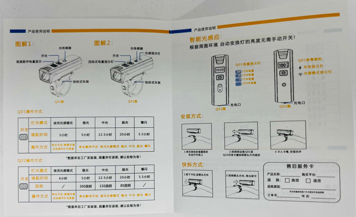 Intelligent Night Sensing Night Riding Lamp