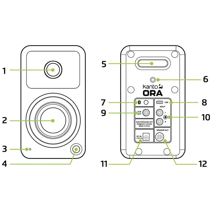 Kanto Ora Powered Reference Desktop Speakers With Bluetooth Matte White White