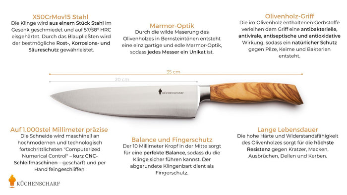 Küchenscharf Kochmesser 20 cm (100% Solinger Handwerkskunst)