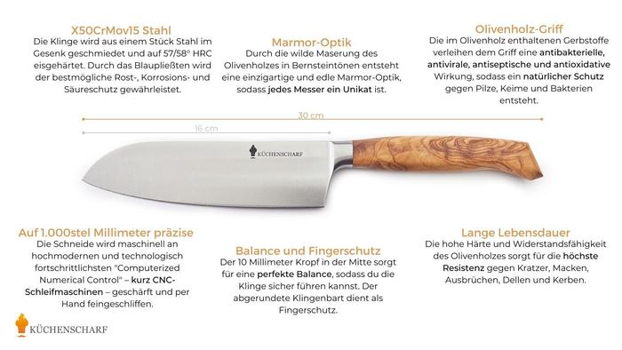 Küchenscharf Santoku 16 cm (100% Solinger Handwerkskunst).