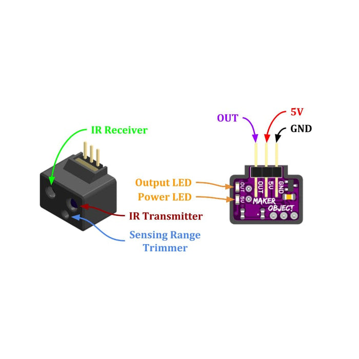 Maker Object - Simple Object Sensor for Beginners by Cytron - The Pi Hut