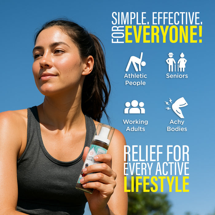 Menthol with Magnesium Cooling Pain Relief Spray - 2 oz
