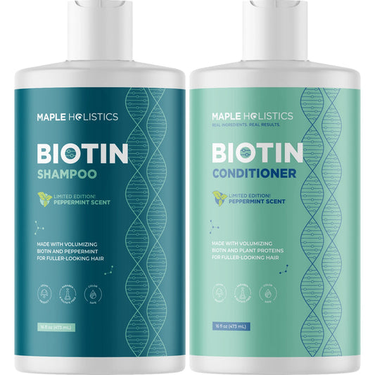 Mint Biotin Shampoo and Conditioner Set