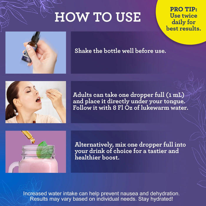 GuruNanda Black Seed Oil how-to-use guide: shake well, take one dropperful under the tongue with water, or mix into a drink, twice daily