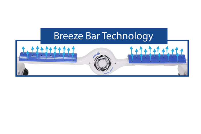 NuBreeze - TVShop