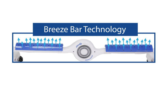 NuBreeze - TVShop