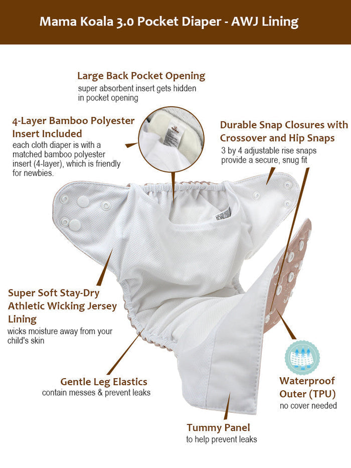 Pocket Diaper 3.0 - K3PAD60215Z - AWJ Lining