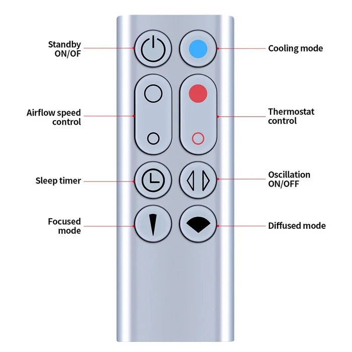Remote Control for Dyson HP00 HP01  Pure Hot+Cool Link Desk Air Purifier with battery