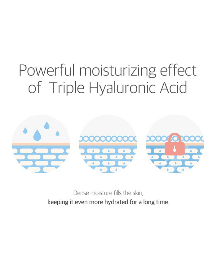 ROUND LAB 1025 Dokdo Lotion with 3 types of hyaluronic acid for powerful moisture