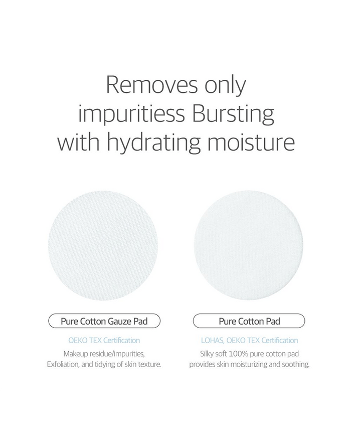 ROUND LAB 1025 Dokdo Pads pure cotton gauze pad toner infographic