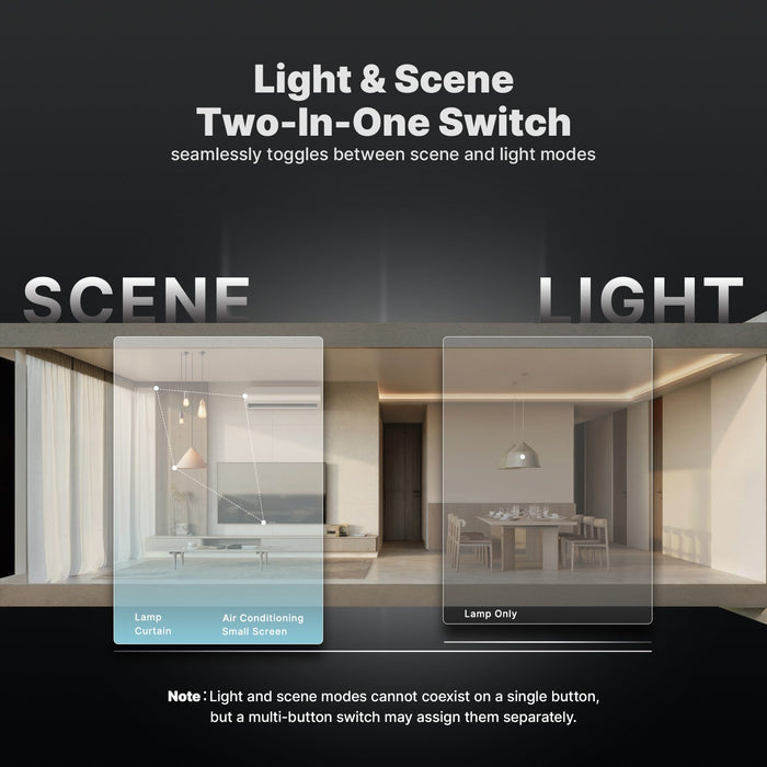 Star Feather Series ZigBee Smart Switch Push Button With Neutral Wire Light Scene 2in1 Switch EU Version