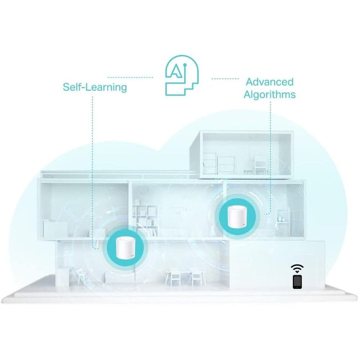 TP-Link Deco AX3000 Whole Home Wi-Fi Mesh System | DECOx50 TP-Link Range Extender Euronics Ireland