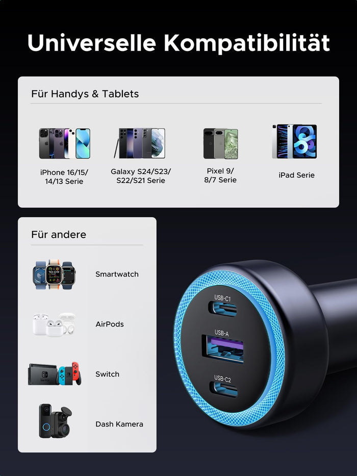 UGREEN 30W 3 - Port USB - C Car Charger - UGREEN EU