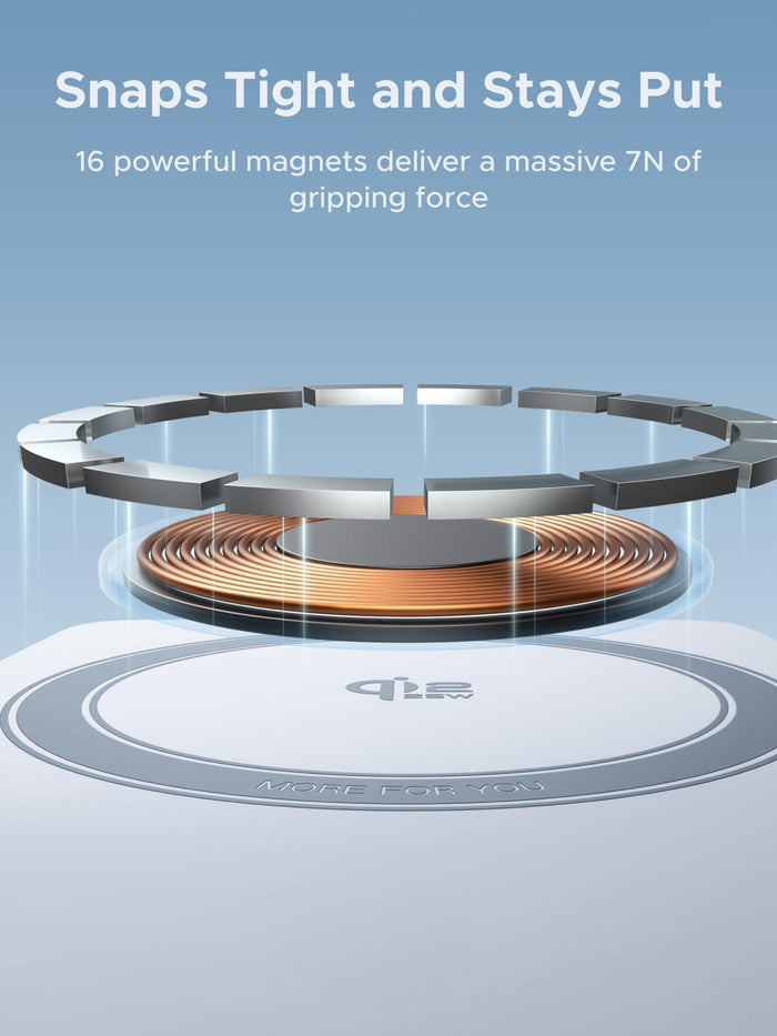 UGREEN MagFlow 3 - in - 1 Magnetic Wireless Charger (Qi2 25W, MagSafe - Compatible) - UGREEN EU