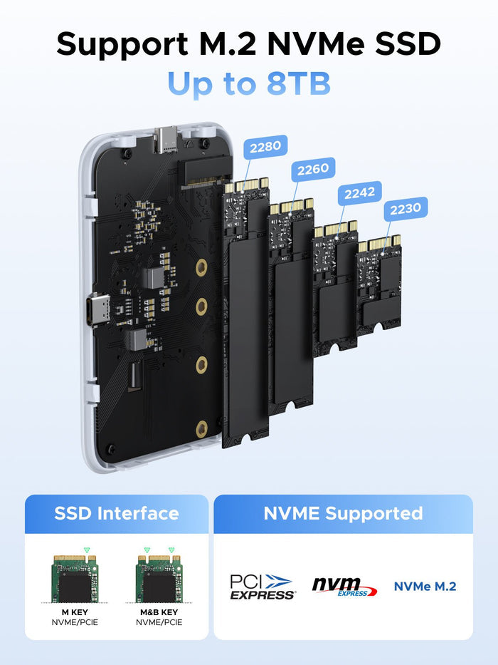 UGREEN Magnetic M.2 NVMe SSD Enclosure - UGREEN EU