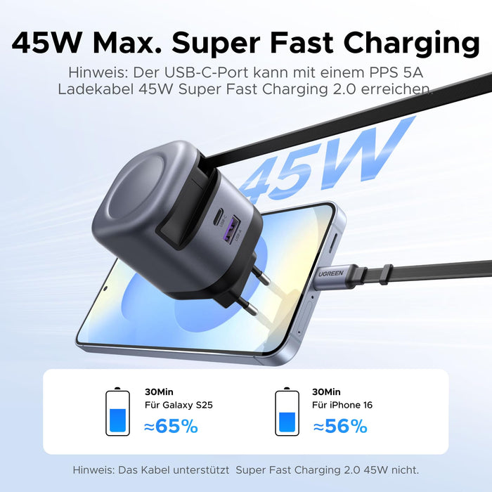 UGREEN Nexode 45W Charger with Retractable USB - C Cable - UGREEN EU