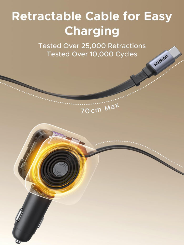 UGREEN Nexode Car Charger 145W with Retractable USB - C Cable - UGREEN EU