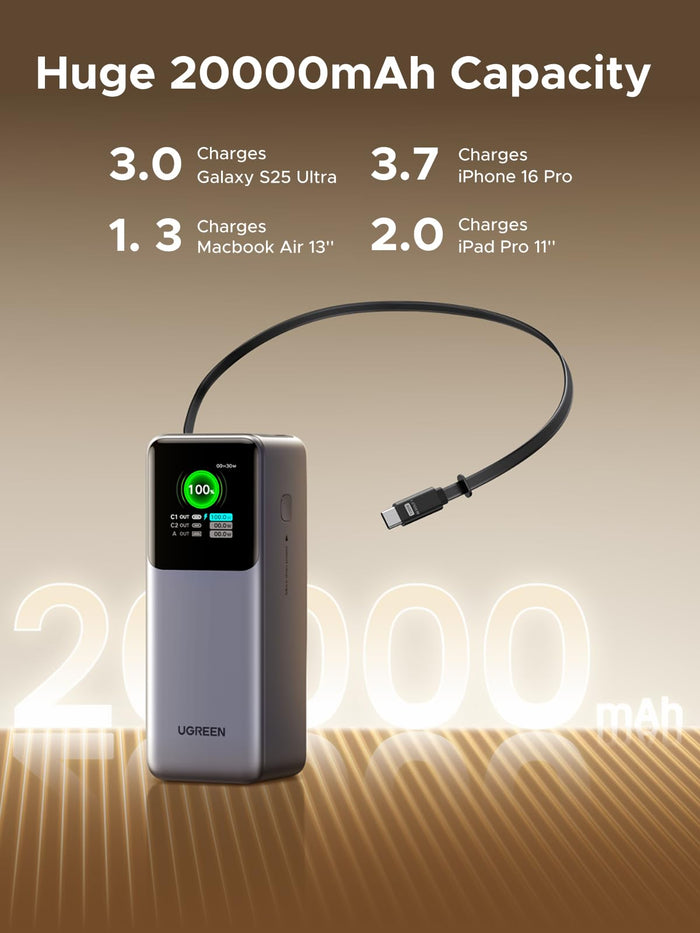 UGREEN Nexode Power Bank 20000mAh 165W with Retractable USB - C Cable - UGREEN EU