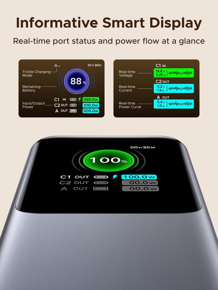 UGREEN Nexode Power Bank 20000mAh 165W with Retractable USB - C Cable - UGREEN EU