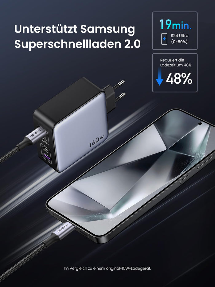 UGREEN Nexode X 160W PD 3.1 4 - Port GaN Charger - UGREEN EU