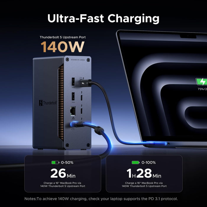 UGREEN Revodok Max 2131 Thunderbolt 5 Docking Station 8K@60Hz 140W - UGREEN EU