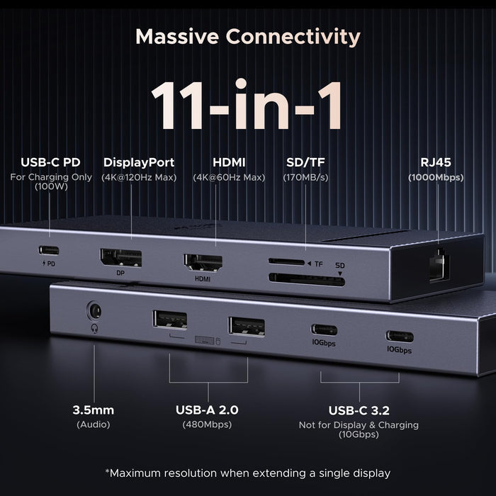 UGREEN Revodok Pro Docking Station (11 - Port, Dual 4K, 100W) - UGREEN EU