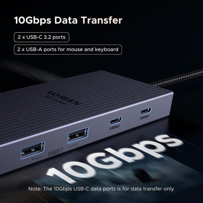 UGREEN Revodok Pro Docking Station (11 - Port, Dual 4K, 100W) - UGREEN EU