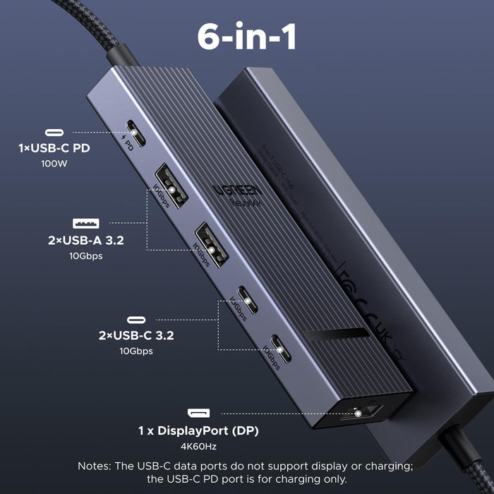 UGREEN Revodok Pro USB - C Hub (6 - Port, 4K@60Hz, 10Gbps, 100W) - UGREEN EU