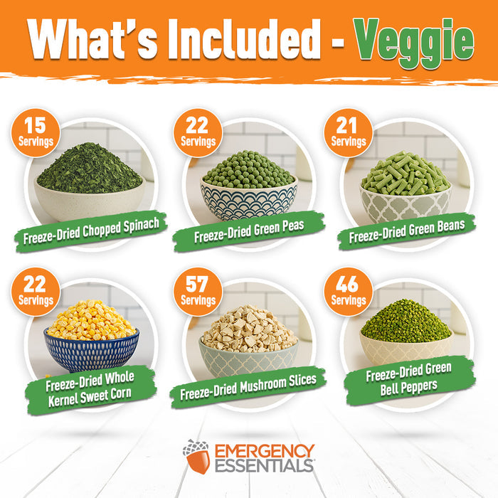 Ultimate Fruit & Veggie Kit