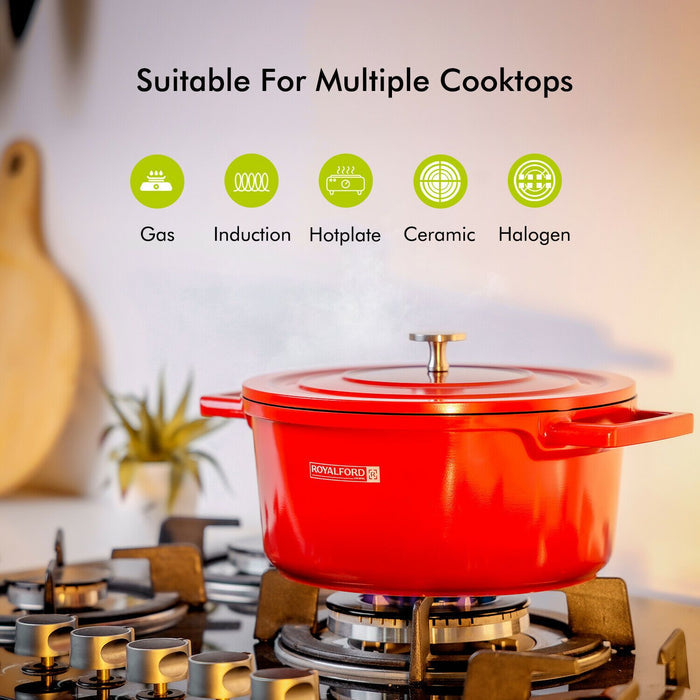 Aluminium Non-Stick Cookware Set by Royalford Royalford