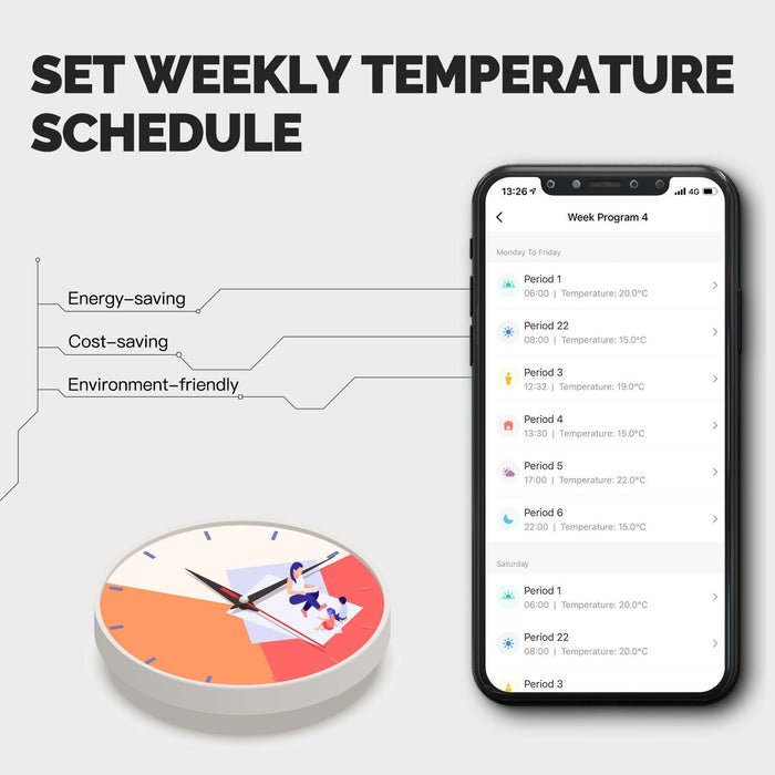 WiFi Smart Thermostat Temperature Controller for Water/ Electric /Gas /Boiler Floor Heating - MOES