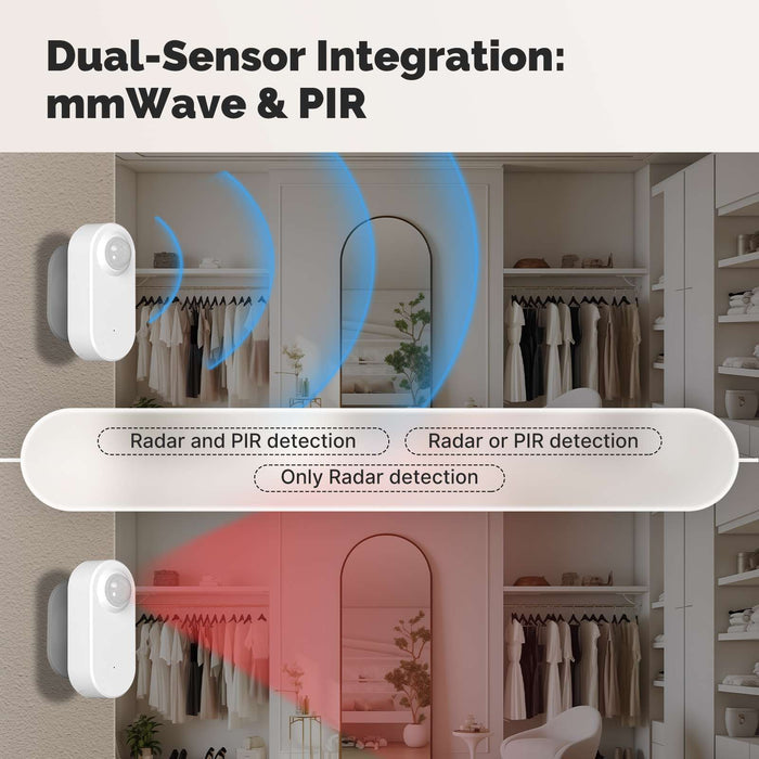 ZigBee Smart mmWave Human Presence PIR Sensor App Remote Monitoring Motion&Motionless Detection